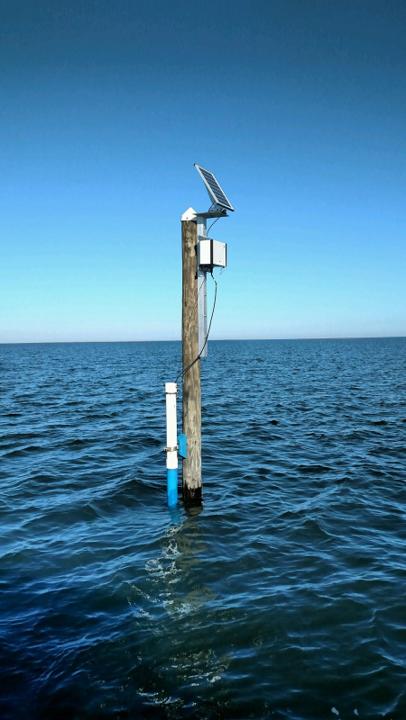 River Water Quality Online Monitoring Data System: Sensors, RTU, Cloud Platform and Early Warning